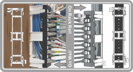 Hergestellt für Cat 6A: Spezial 89D